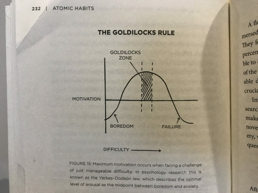 Book Notes: Atomic Habits